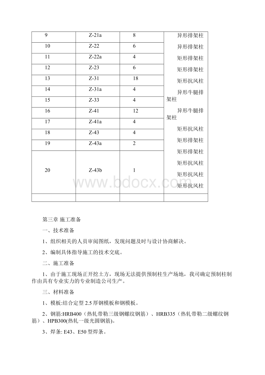 预制柱制作施工方案DOC.docx_第3页