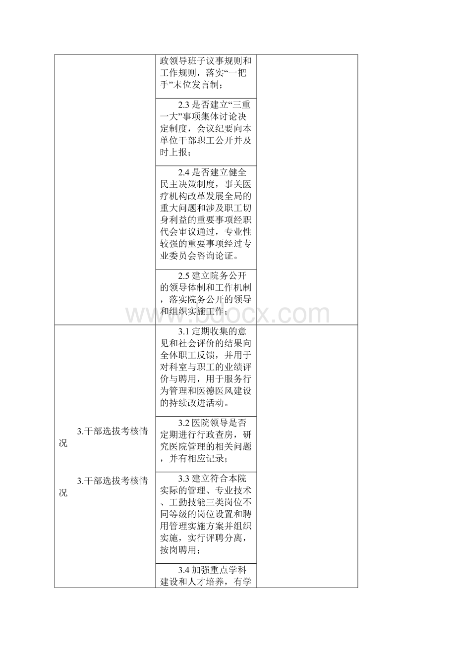 医疗机构巡查医院自查表.docx_第2页