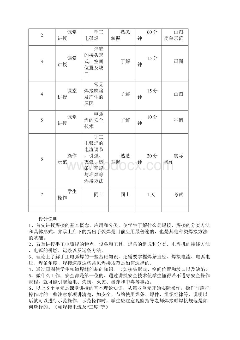 焊接实习教案.docx_第2页