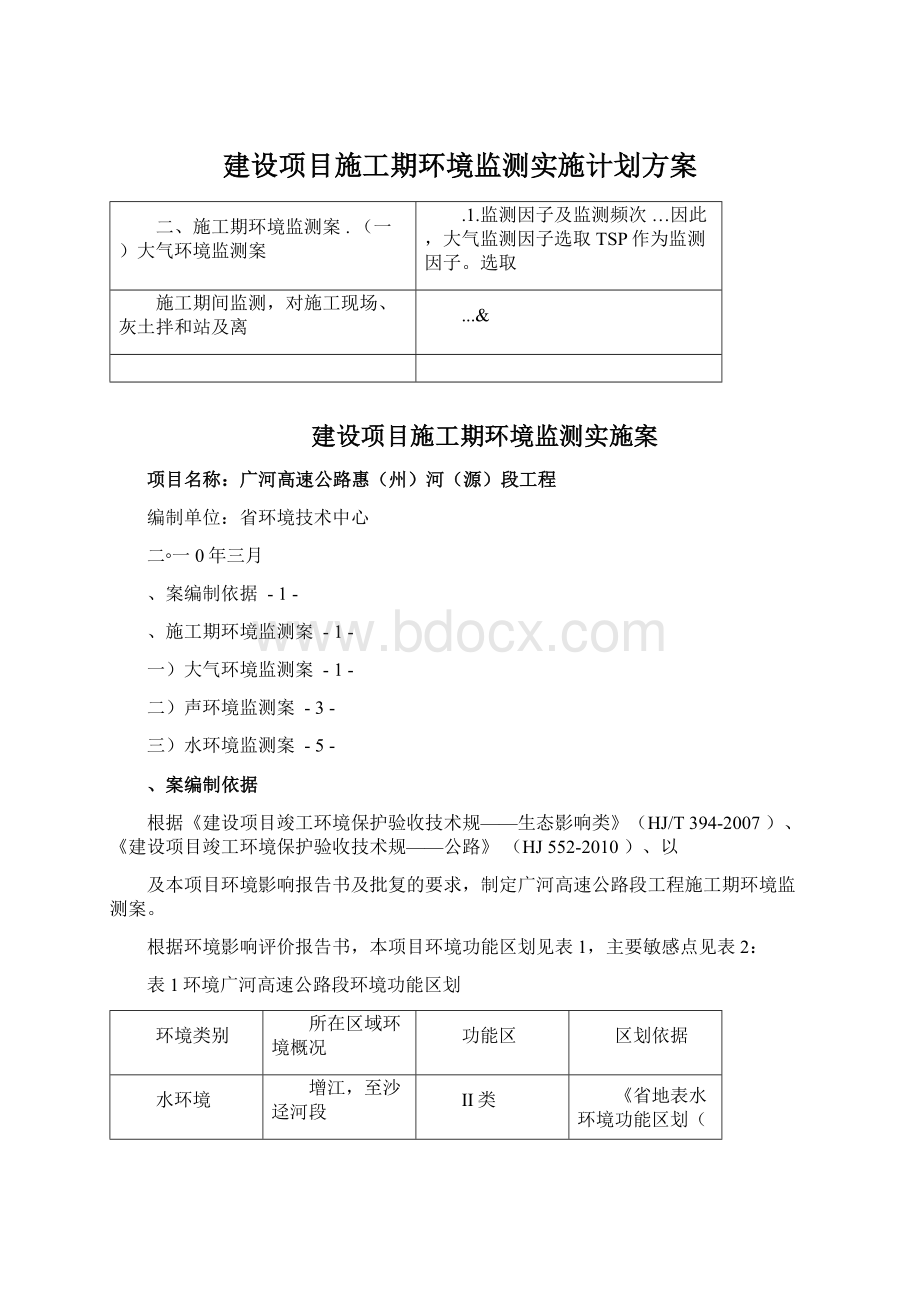 建设项目施工期环境监测实施计划方案文档格式.docx