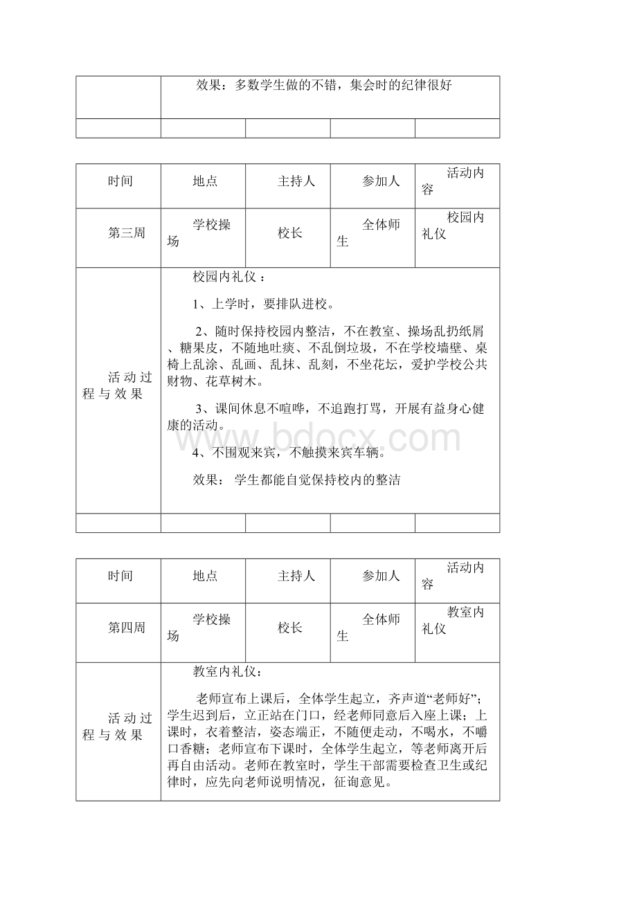 德育活动记录Word文件下载.docx_第2页