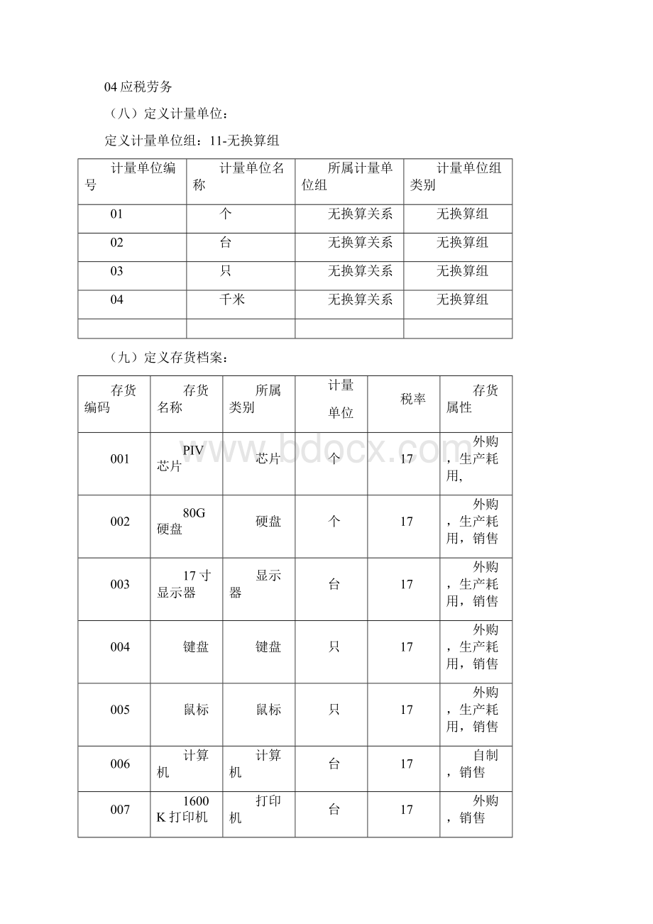 业务管理上机练习题无特殊业务含向导.docx_第3页