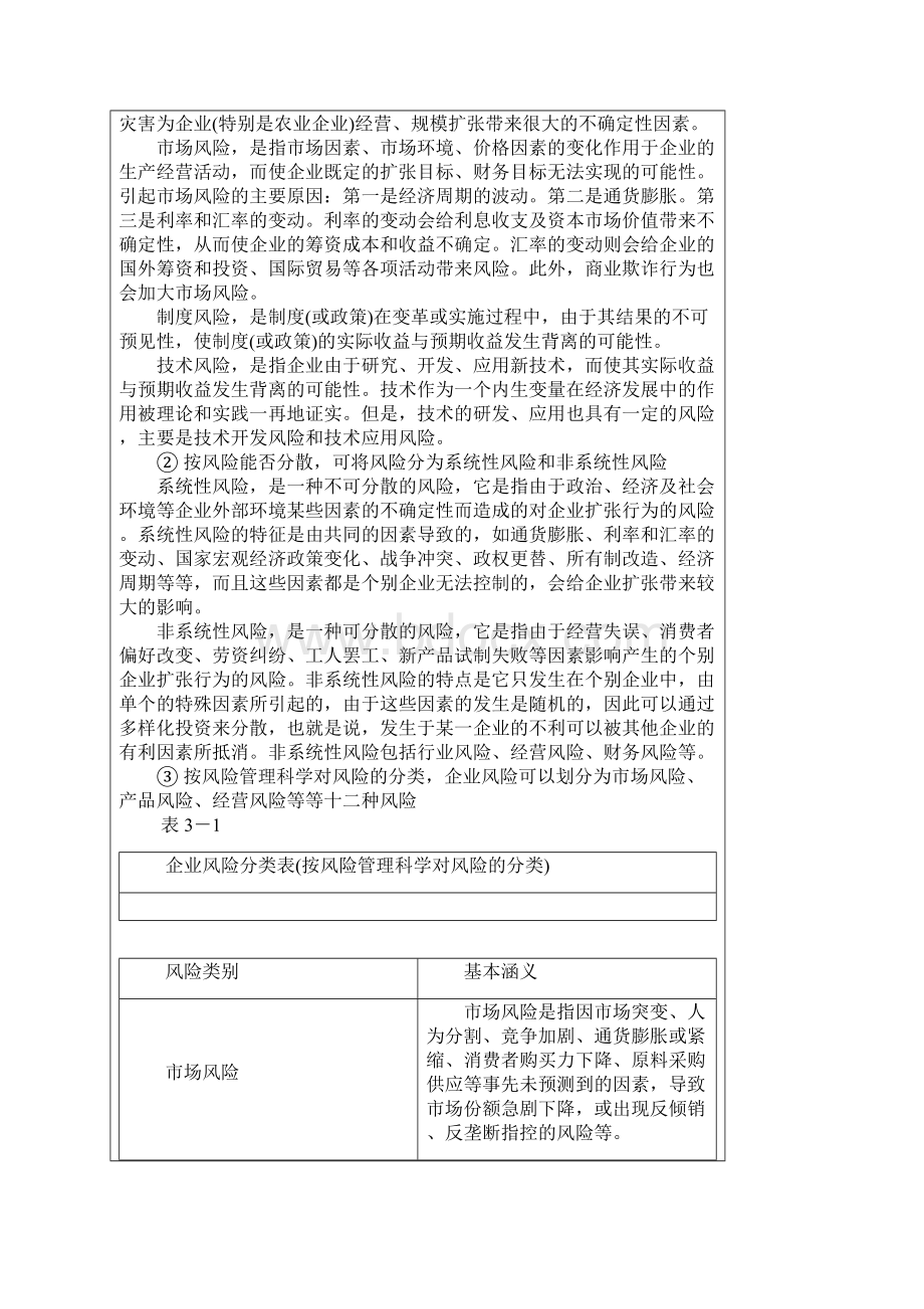 《企业内部控制基本规范解读及应用指南》第七讲.docx_第3页