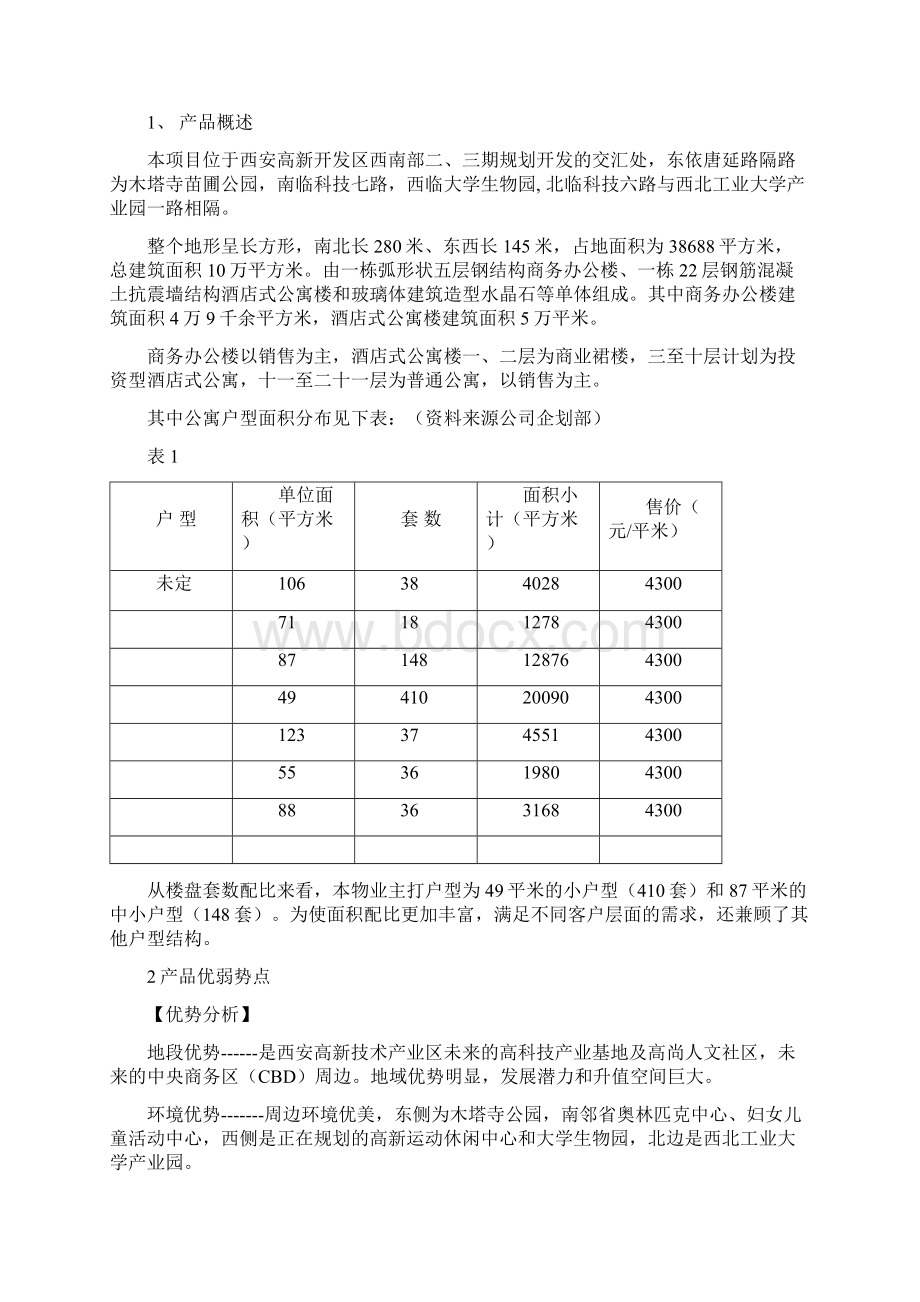 运营管理水晶岛公寓经营运作方案.docx_第2页