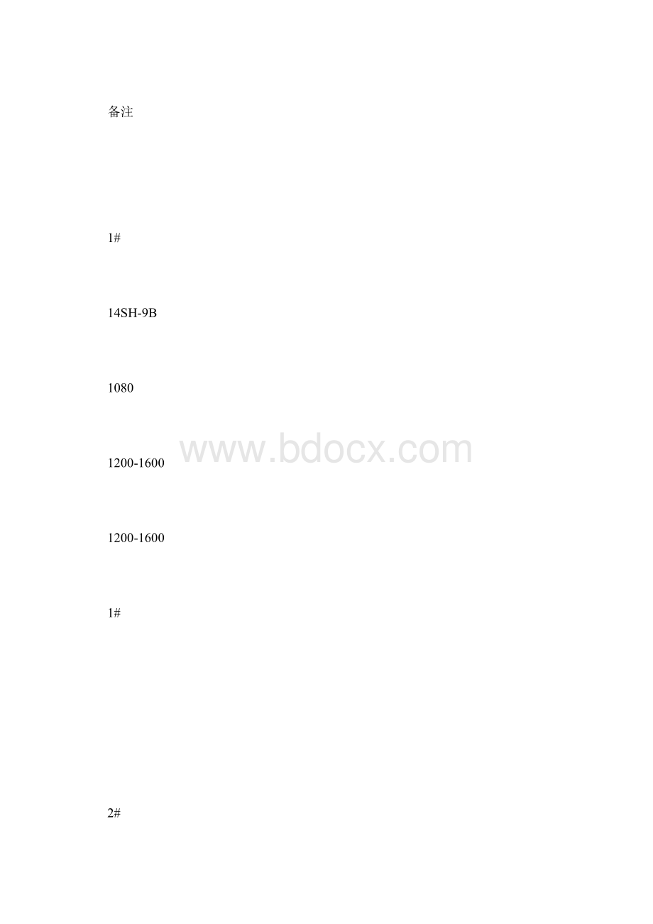 送水泵站水泵机组的合理选用初探工程设计Word下载.docx_第3页