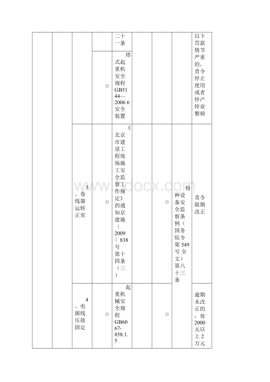 地铁项目施工起重吊装安全控制要点.docx_第3页