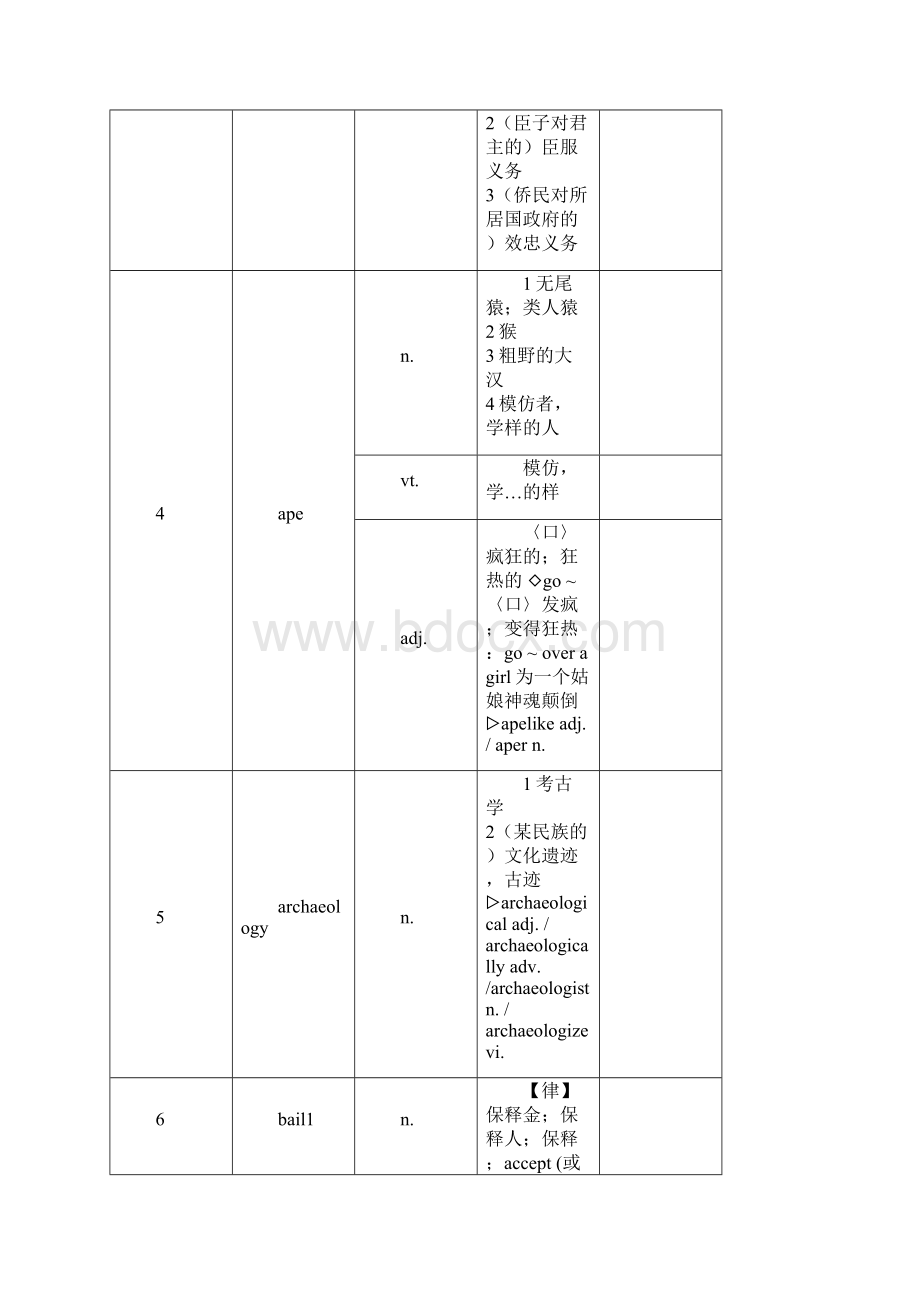 新增词汇文档格式.docx_第2页