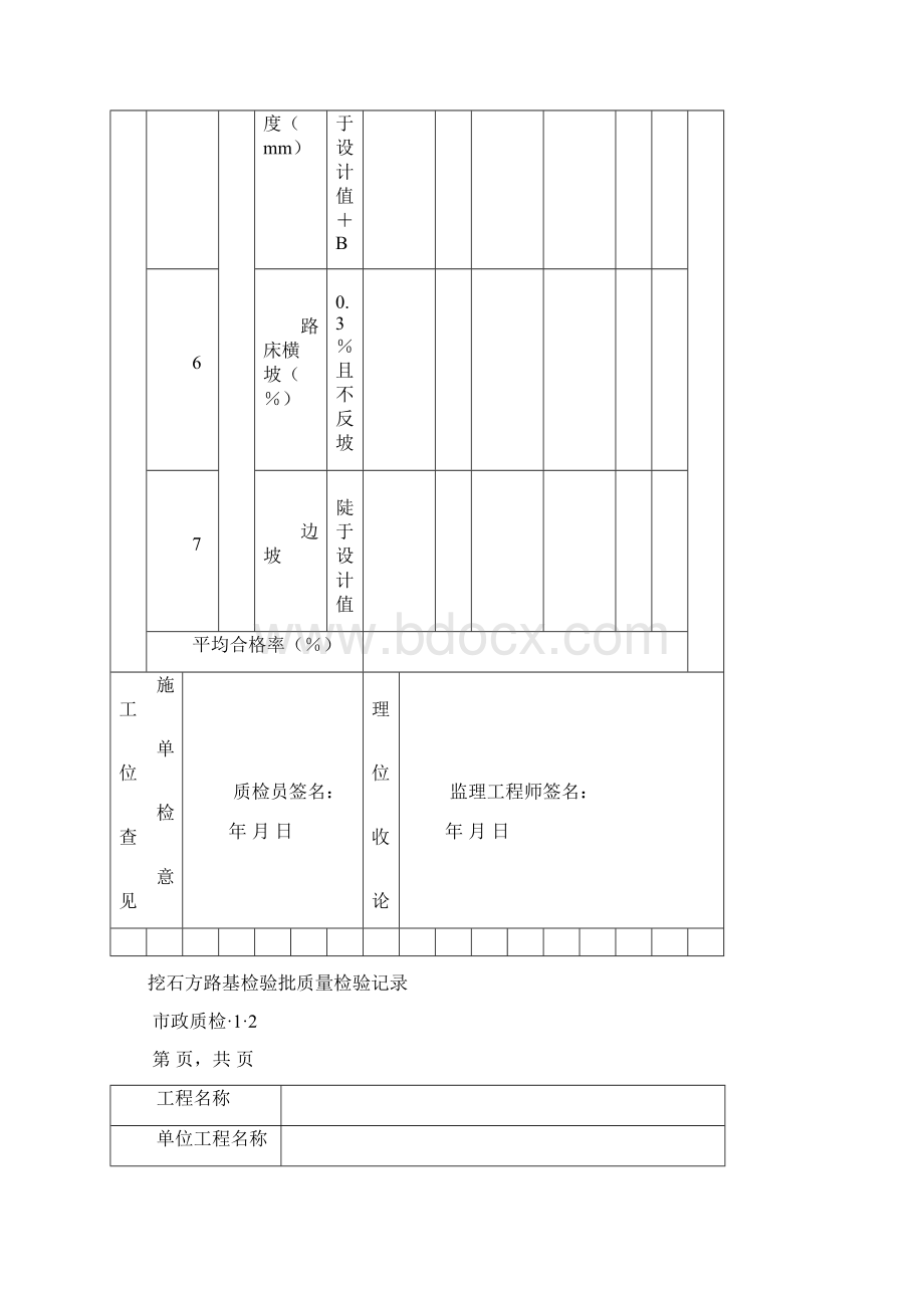 市政道路工程检验批质量检验记录表格全套.docx_第3页