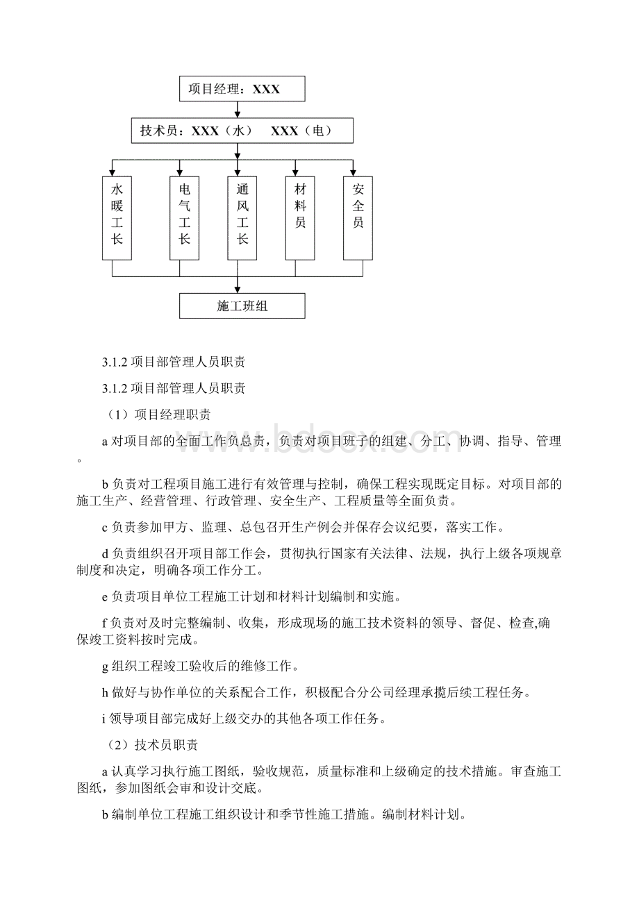 空调通风工程施工方案样本.docx_第2页