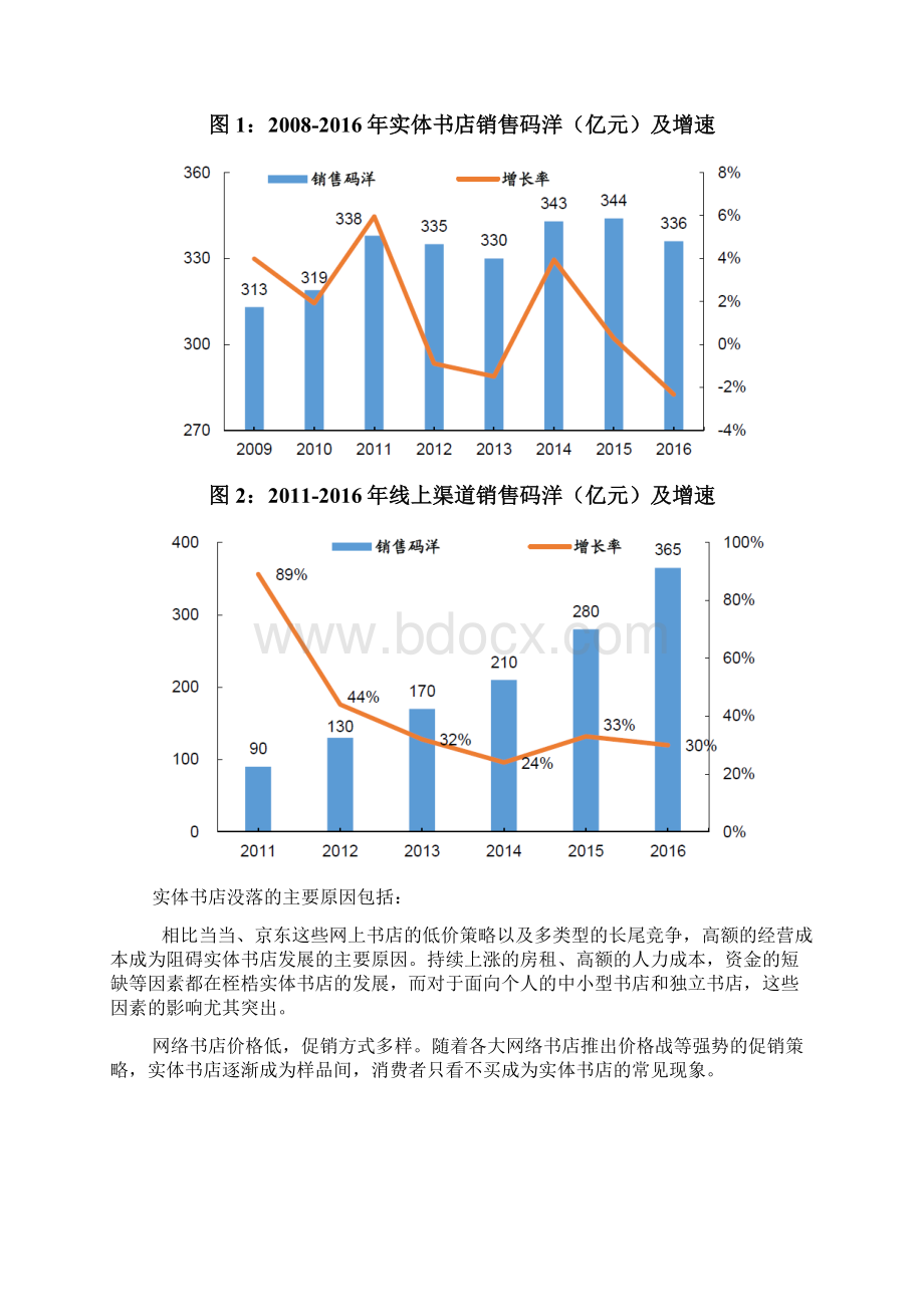 实体连锁书店专题行业深度分析报告.docx_第2页