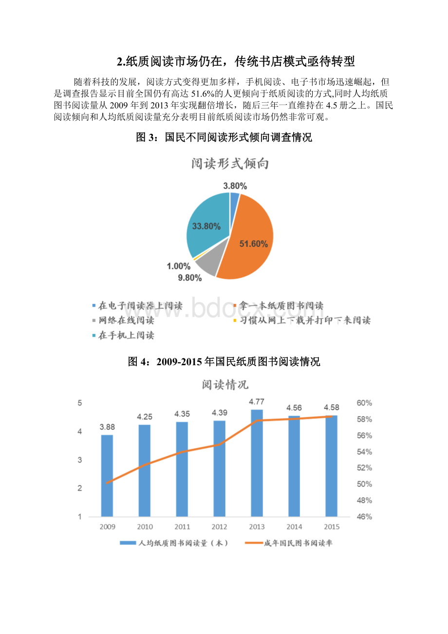 实体连锁书店专题行业深度分析报告.docx_第3页