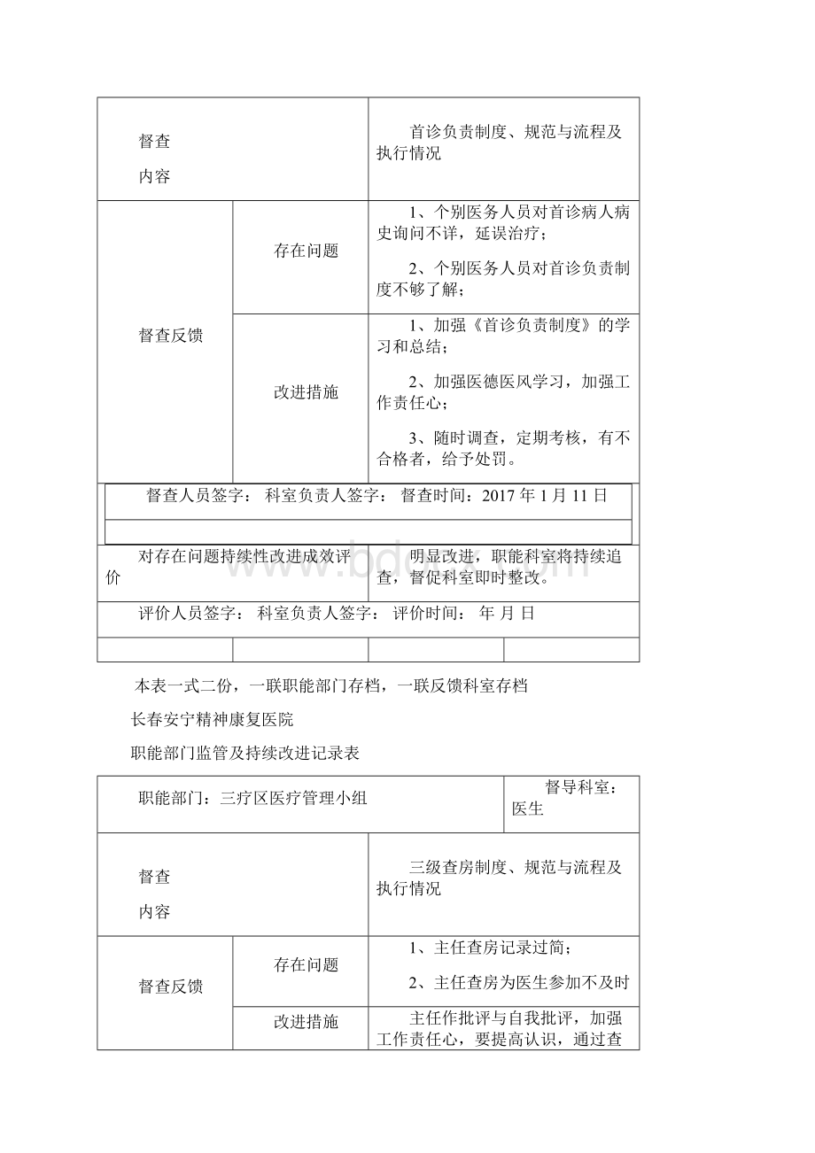 医院职能部门监管和持续改进记录表Word下载.docx_第2页