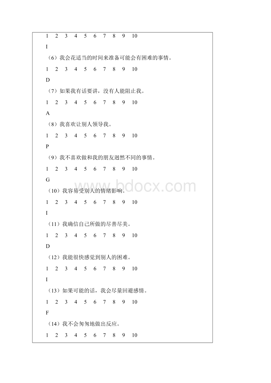 职业生涯规划测试题1.docx_第2页