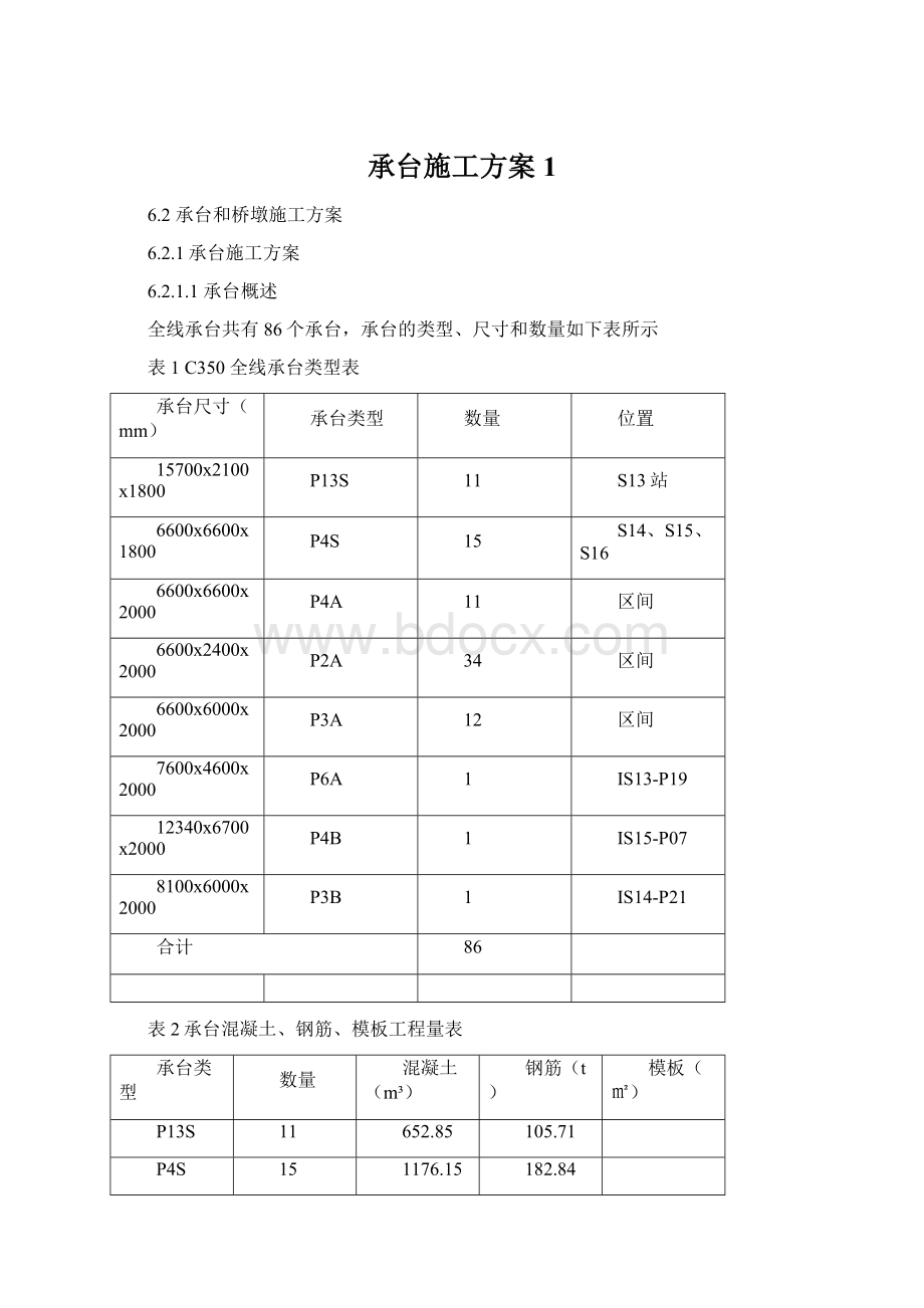 承台施工方案1.docx_第1页