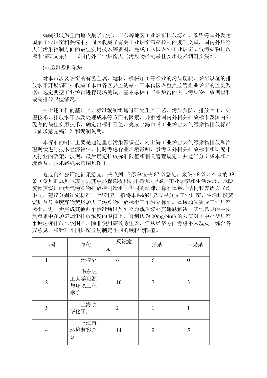 精品环境管理《上海市工业炉窑大气污染物排放标准》征求意见稿编制说明Word格式.docx_第2页