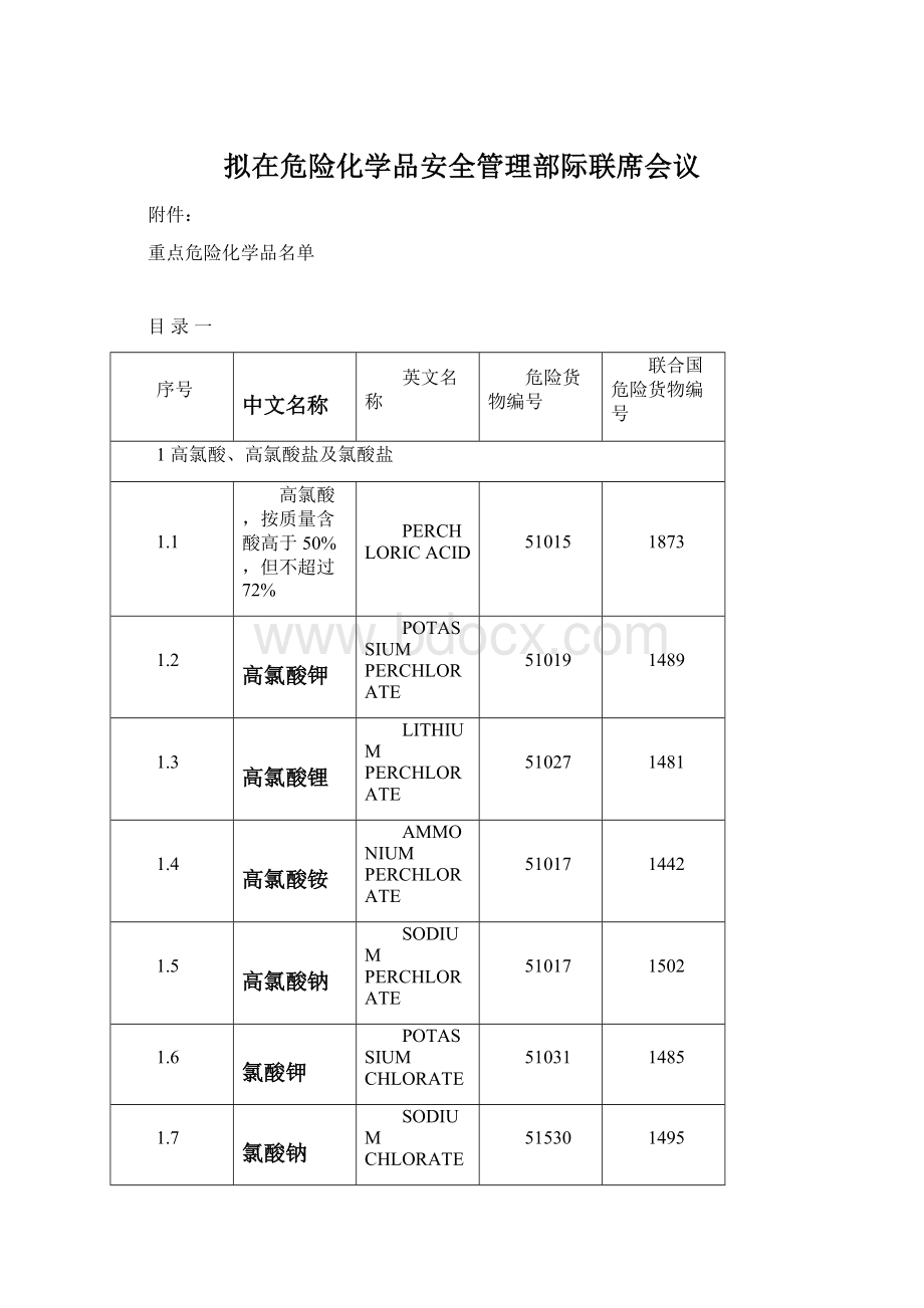 拟在危险化学品安全管理部际联席会议.docx_第1页