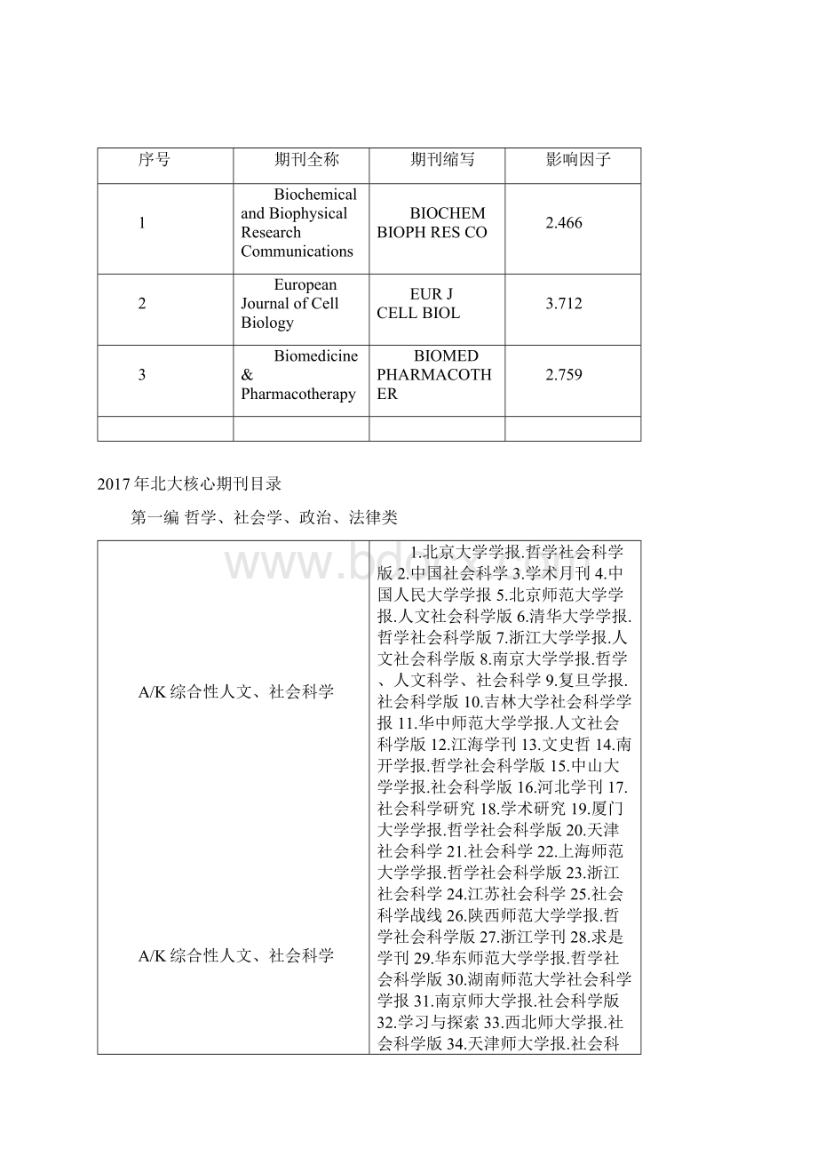 文献阅读作业.docx_第3页