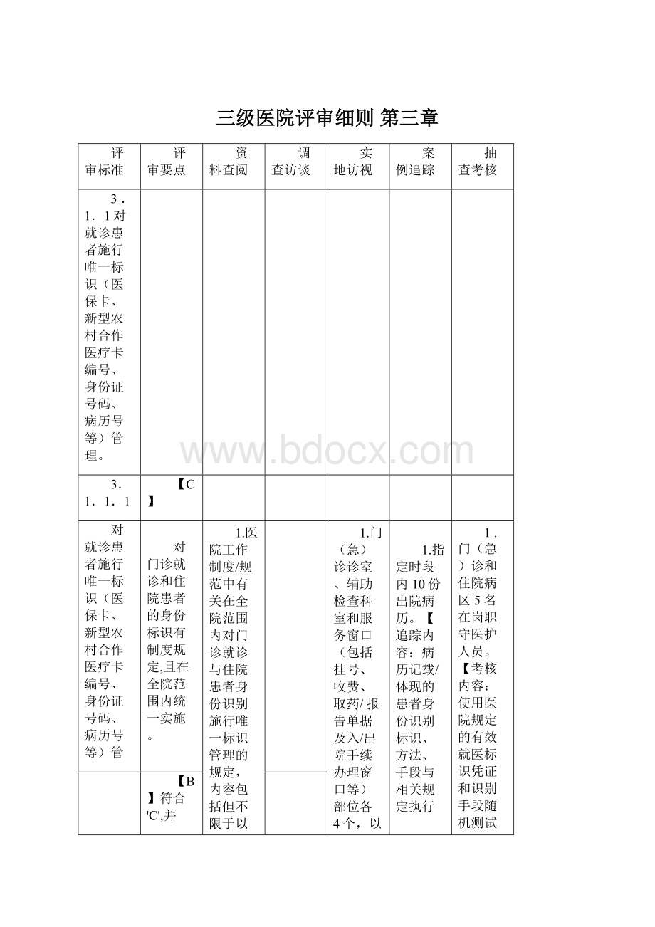 三级医院评审细则 第三章文档格式.docx