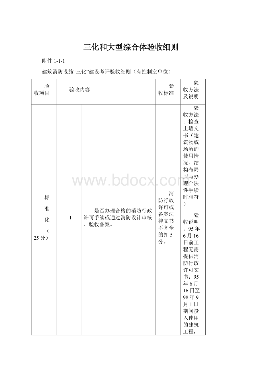 三化和大型综合体验收细则.docx