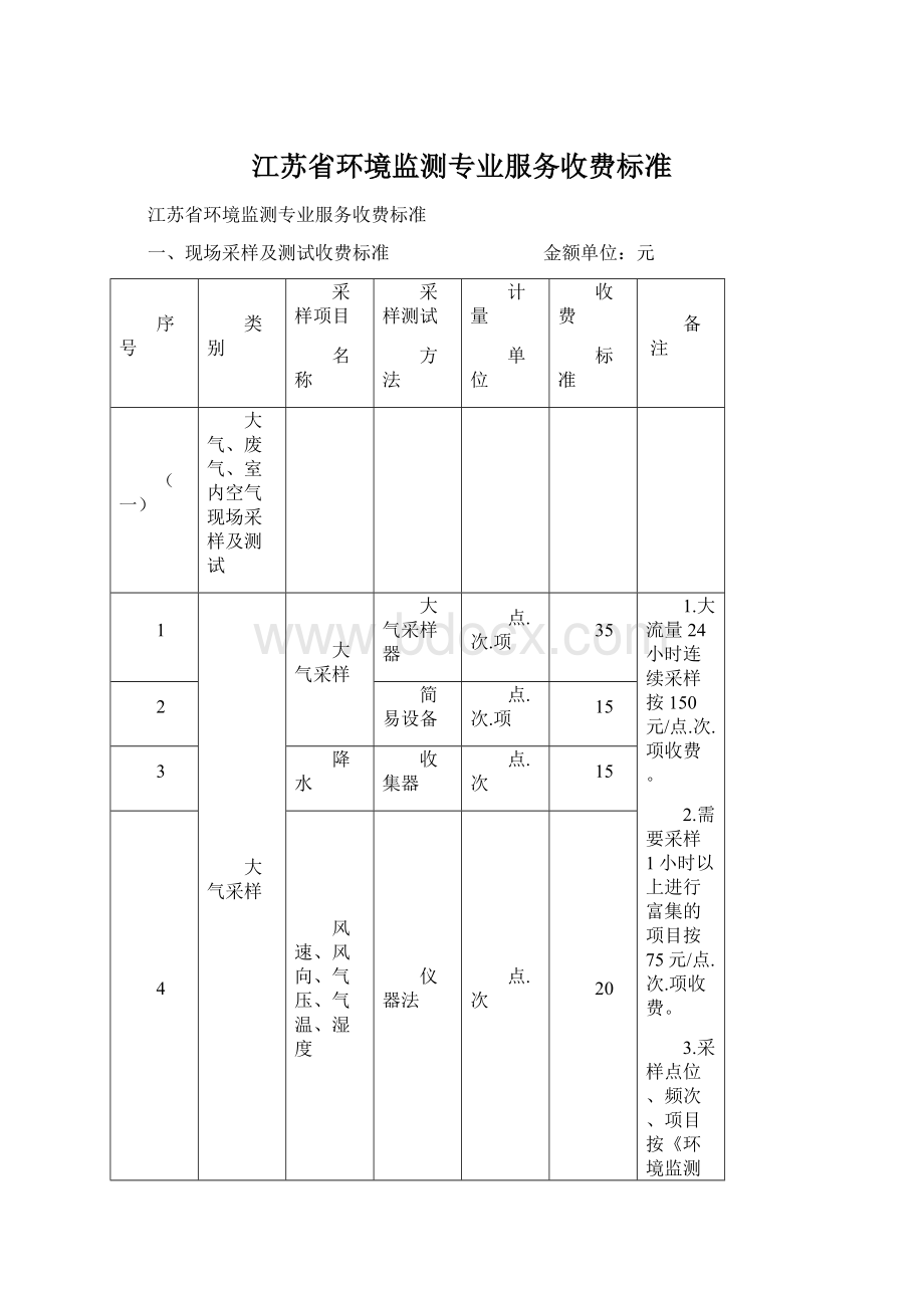 江苏省环境监测专业服务收费标准Word格式文档下载.docx