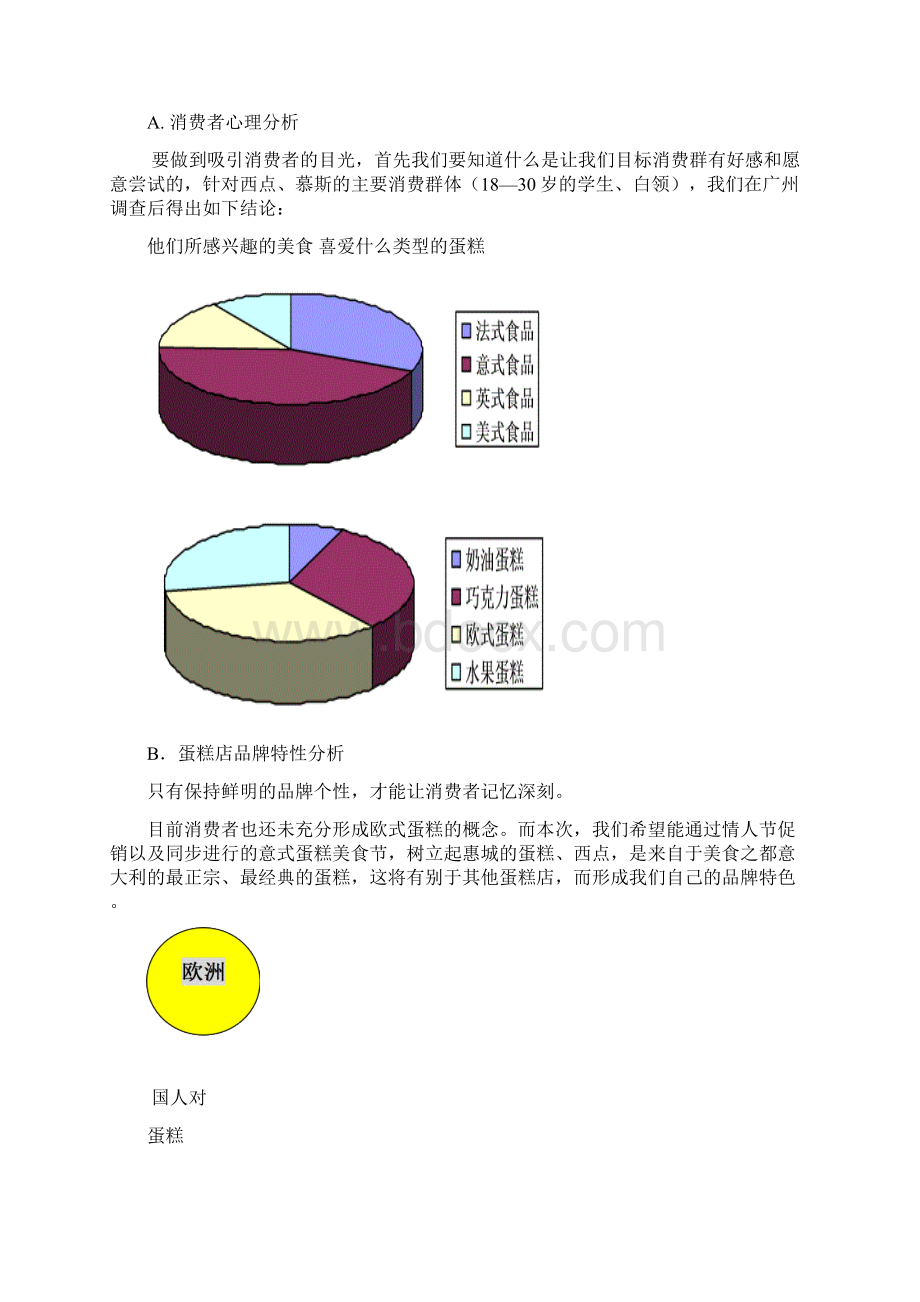 商家 蛋糕店情人节促销策划方案 精品.docx_第2页