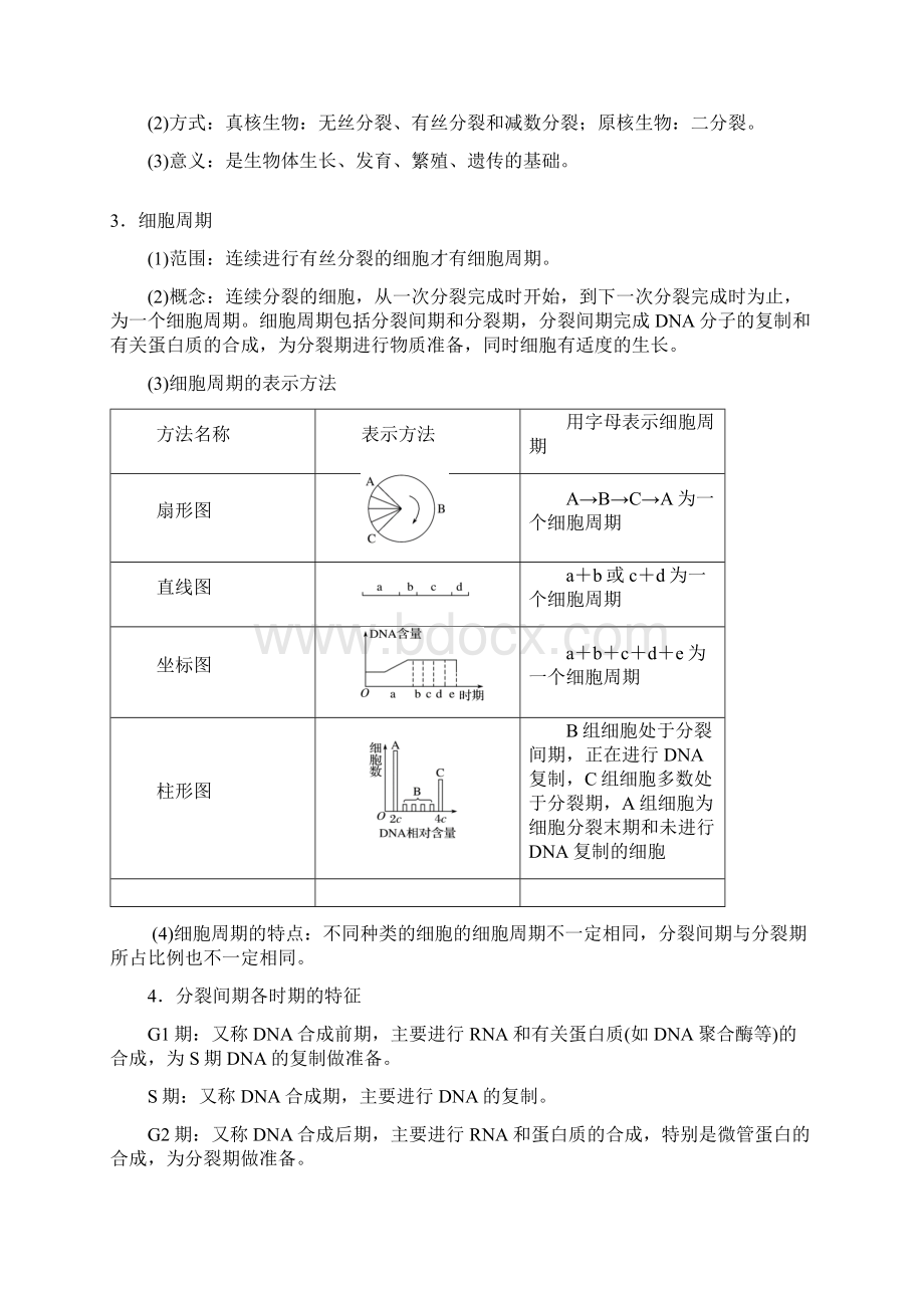 届高考生物一轮复习知识点讲解专题41 细胞的增殖含答案.docx_第2页