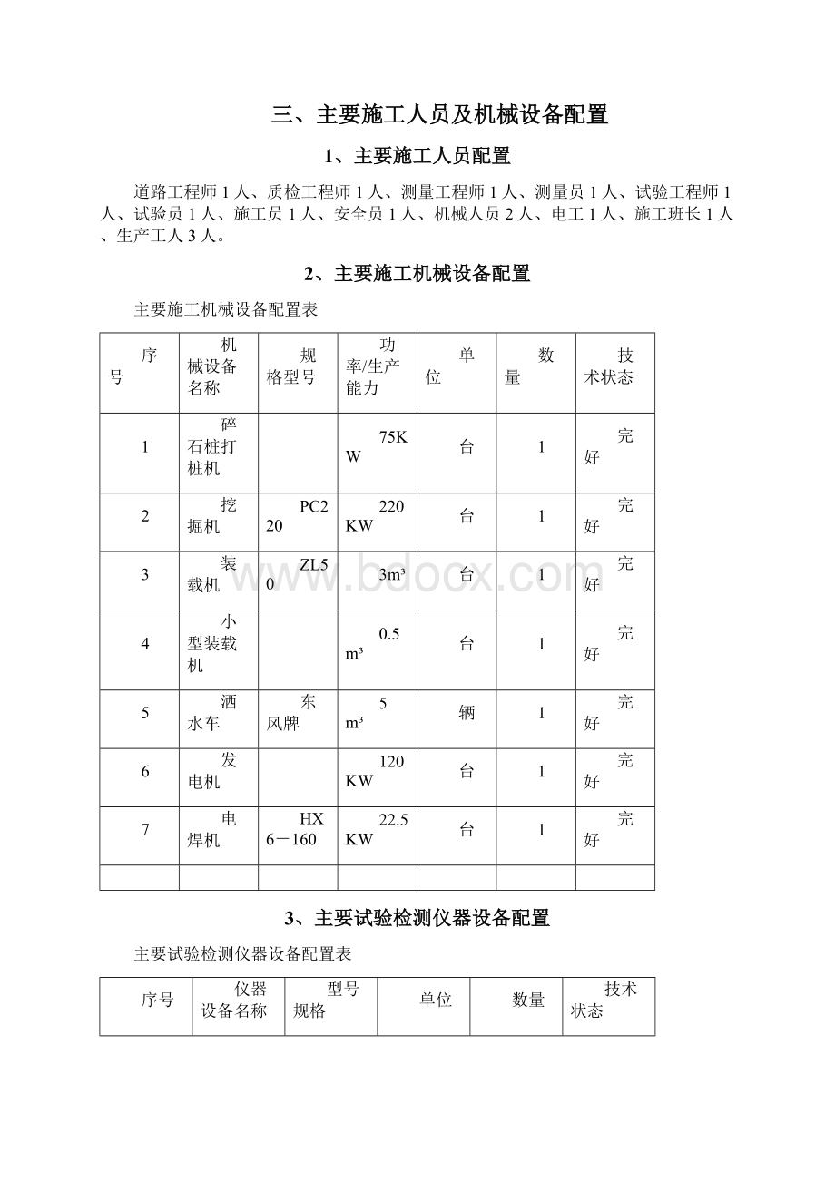 碎石桩首件工程技术总结报告.docx_第2页