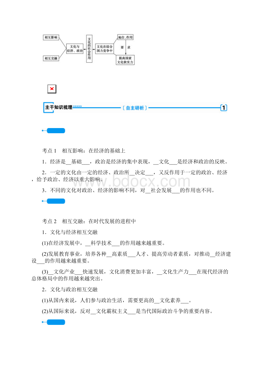 政治复习考试必备大全集之文化与社会之文化与经济政治.docx_第2页