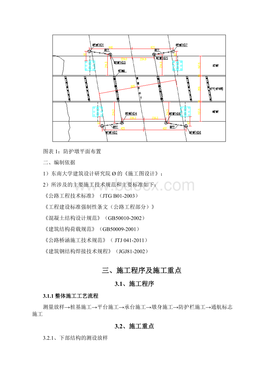 昆山中环青阳港大桥安全保障设施施工方案教材.docx_第2页