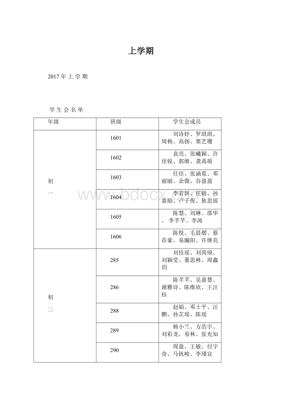 上学期文档格式.docx