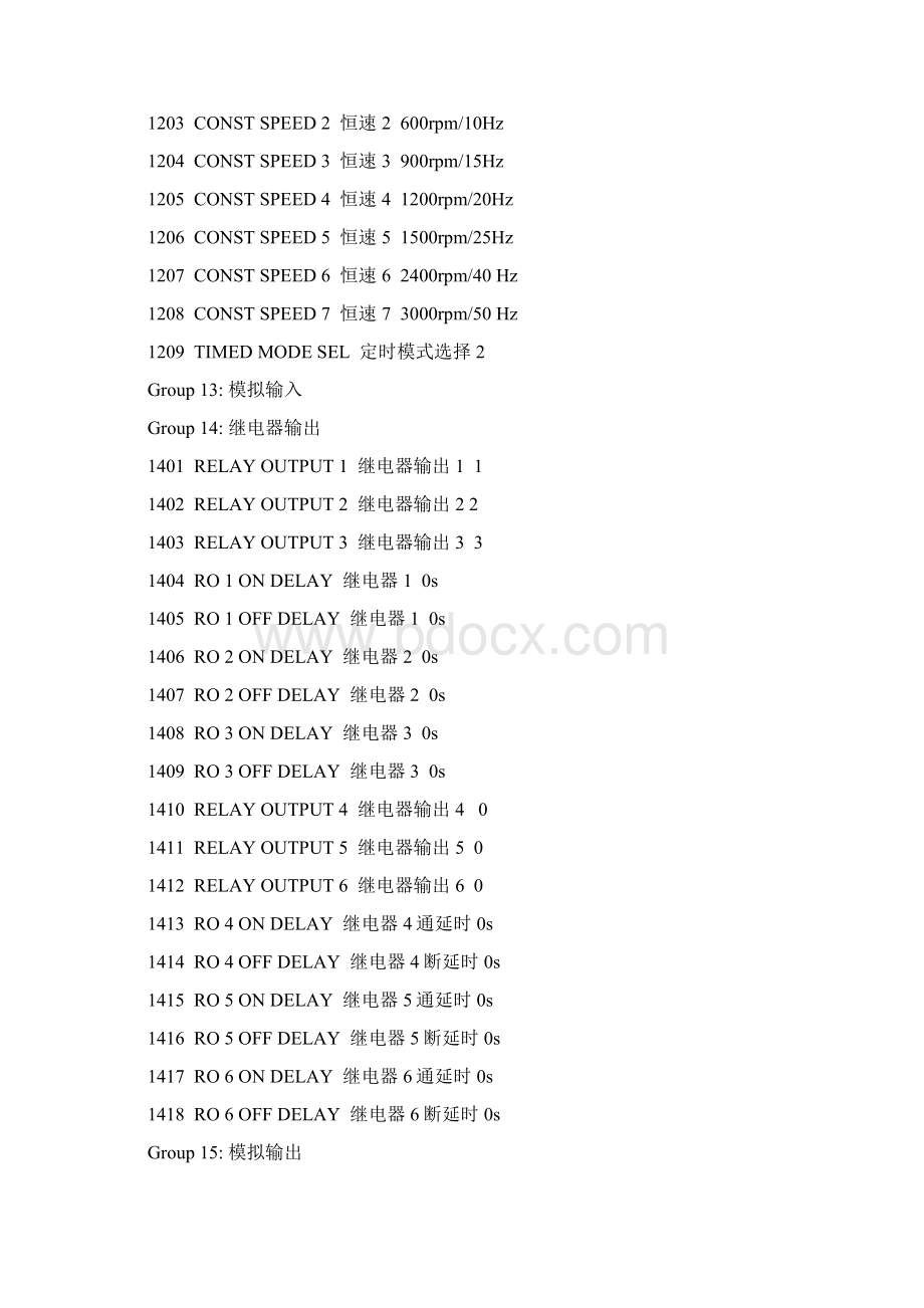 A 变频器参数及正反转设置Word格式.docx_第3页