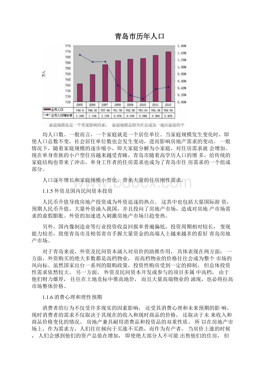 青岛市房价影响因素分析总结Word文档下载推荐.docx_第3页