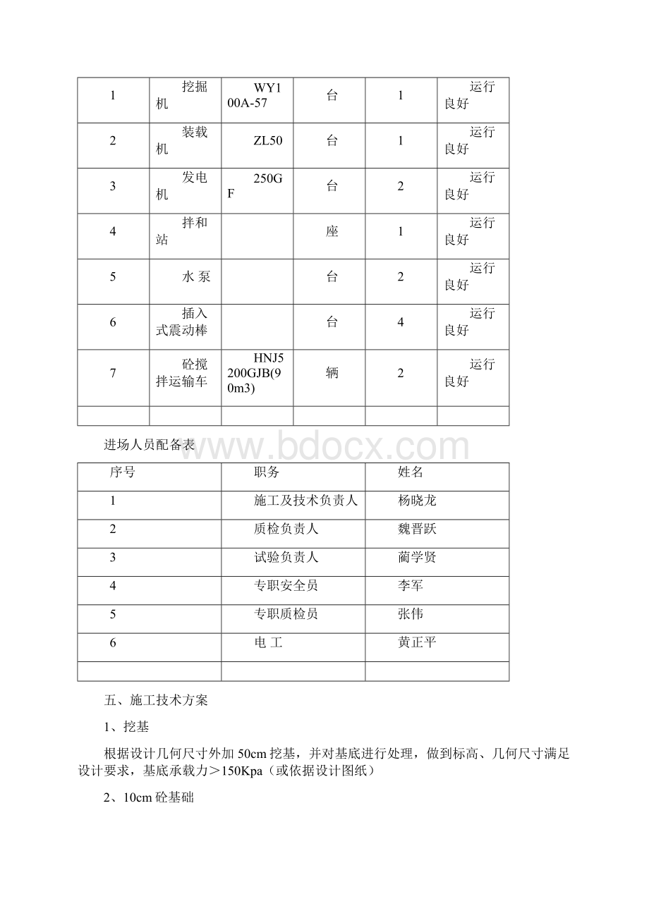 钢筋砼箱涵总体施工组织方案Word格式文档下载.docx_第2页