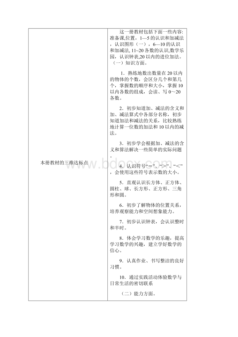 人教版一年级上册数学全册精品教学设计全册106页Word文档下载推荐.docx_第2页