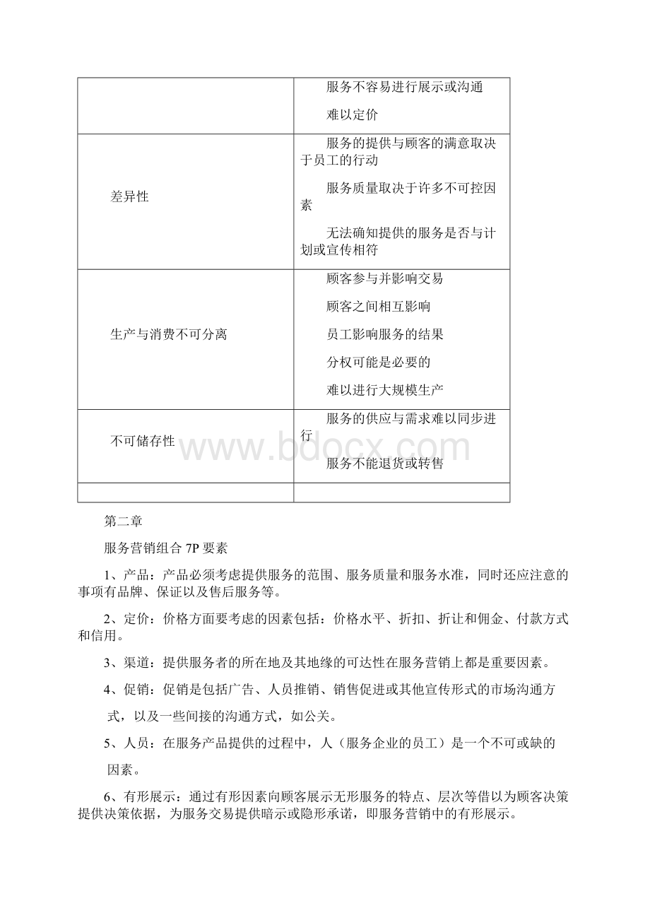 服务营销复习资料.docx_第2页