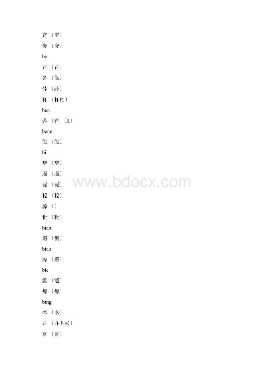 第一批异体字整理表Word文件下载.docx_第3页