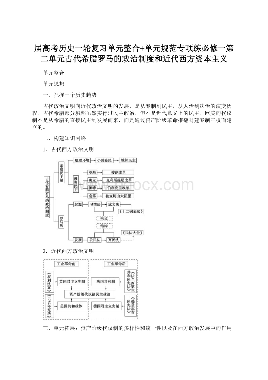 届高考历史一轮复习单元整合+单元规范专项练必修一第二单元古代希腊罗马的政治制度和近代西方资本主义Word格式.docx_第1页