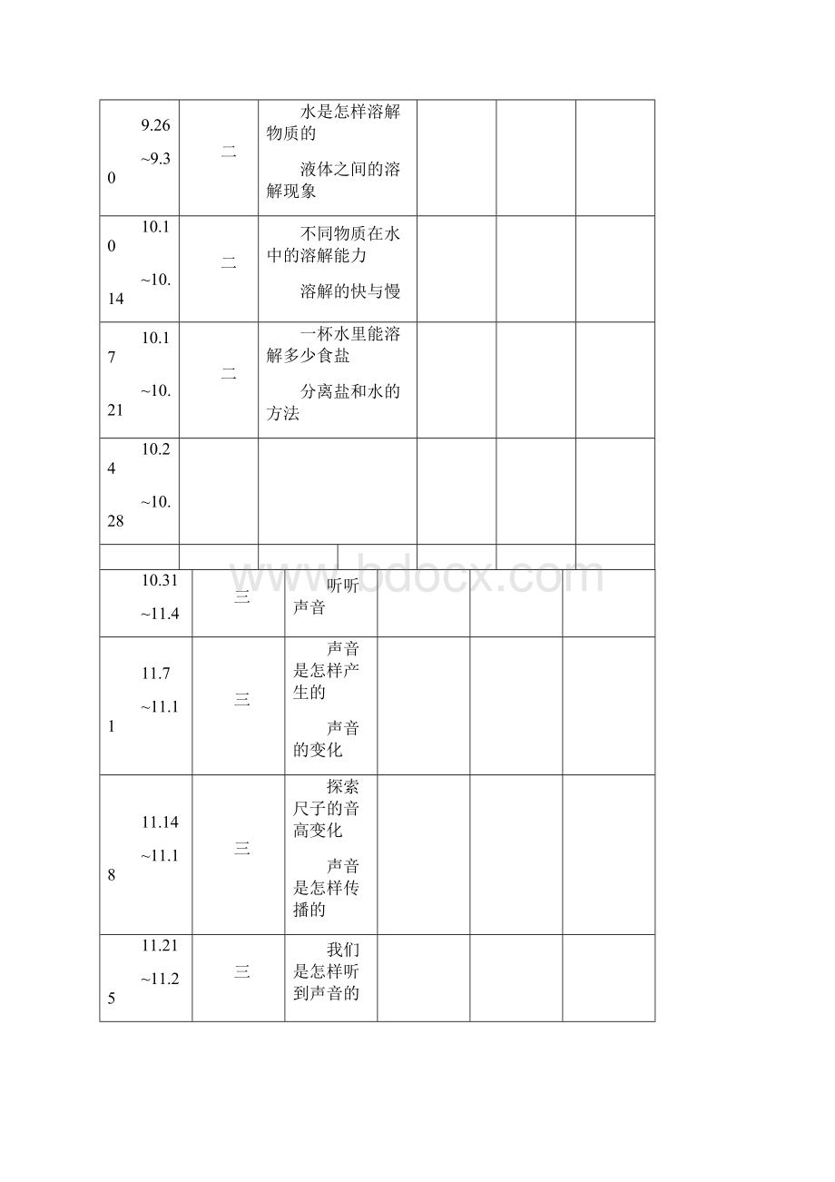 教育科学出版社四年级上册科学教案Word文件下载.docx_第2页