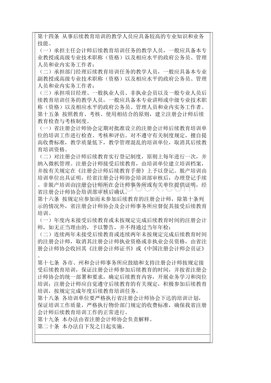 注册会计师后续教育培训管理办法Word文档格式.docx_第3页