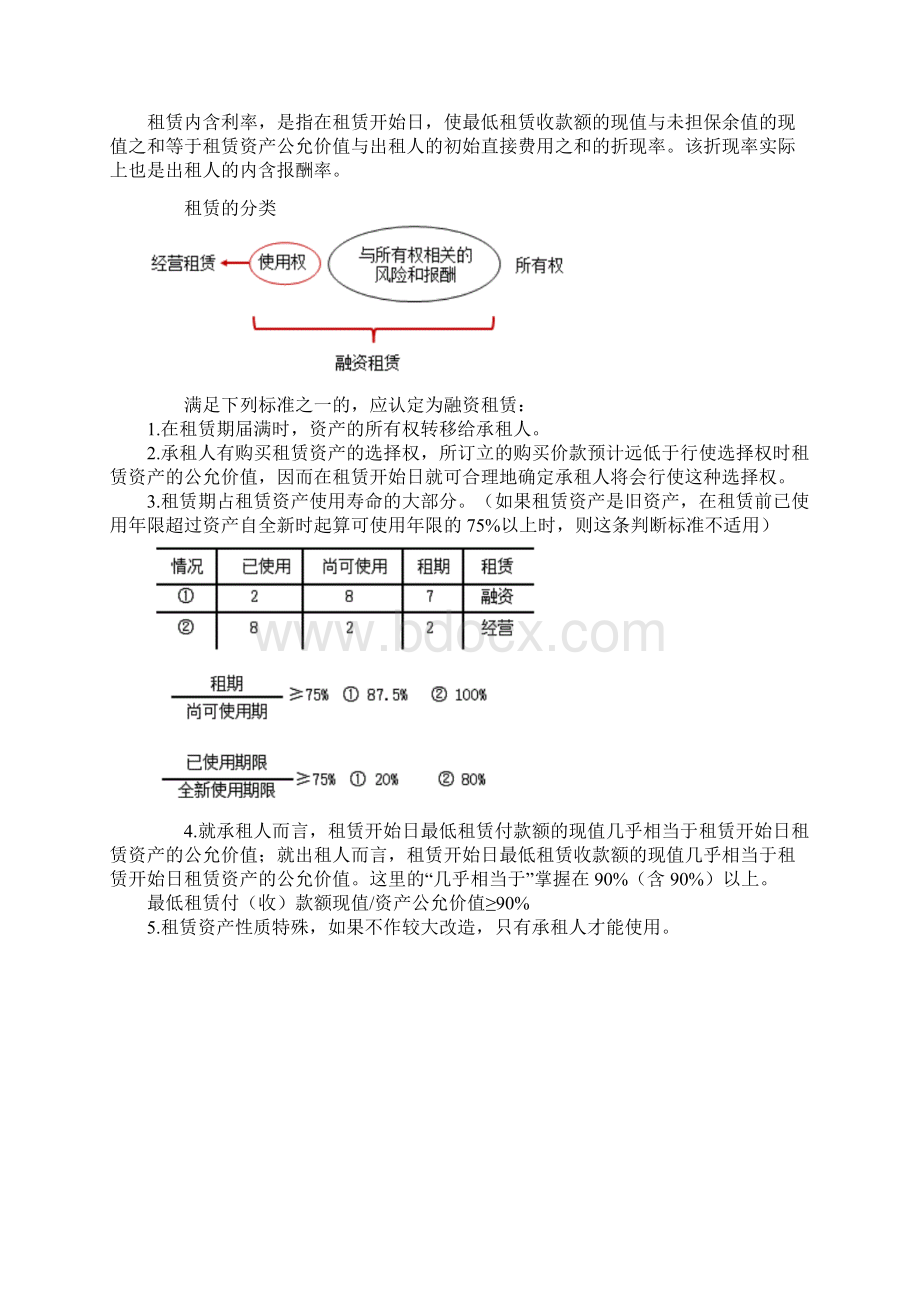 CPA 注册会计师 会计分章节知识点及习题 第二十二章 租 赁Word文件下载.docx_第3页