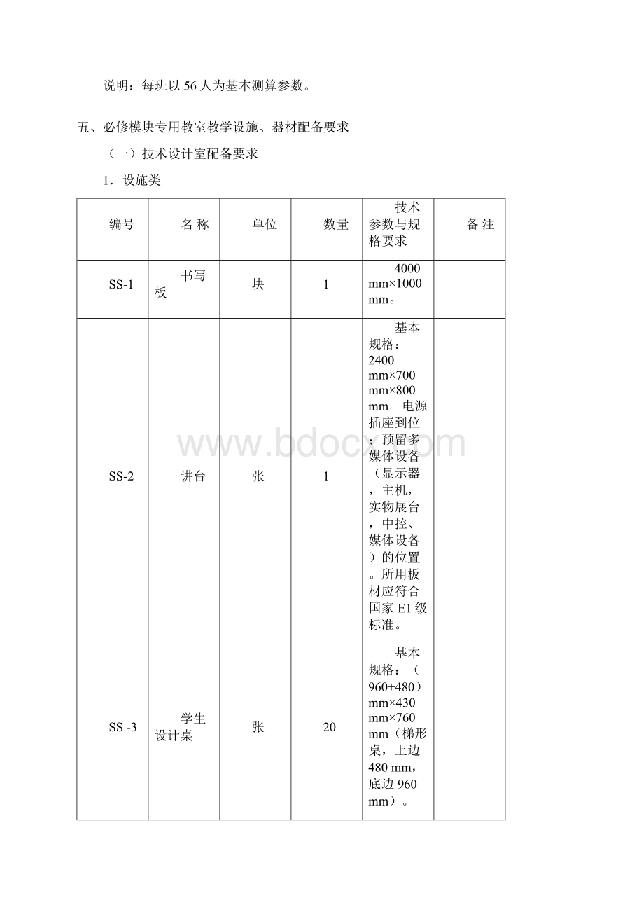 新源八中通用技术实验室建设方案.docx_第3页