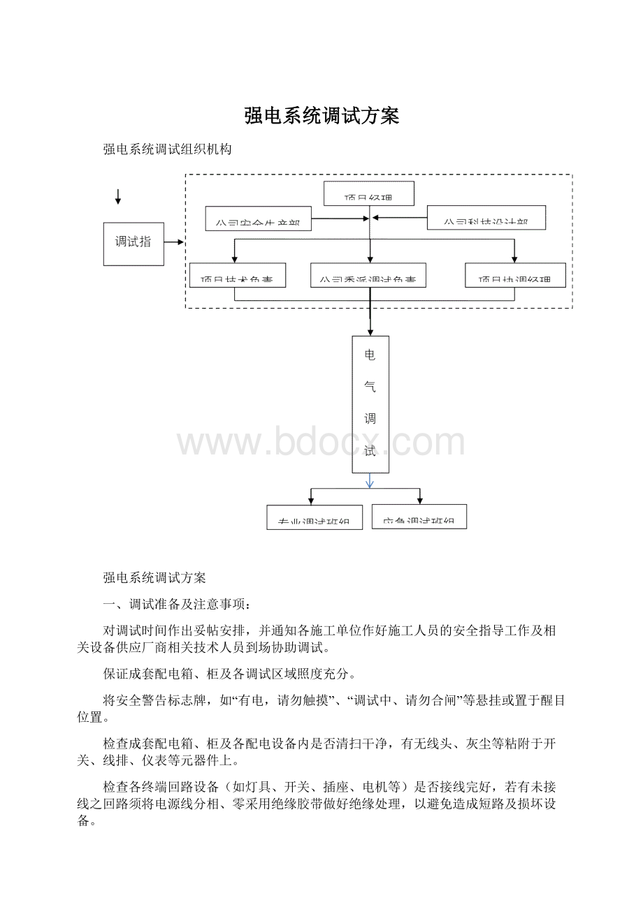 强电系统调试方案Word文档下载推荐.docx_第1页