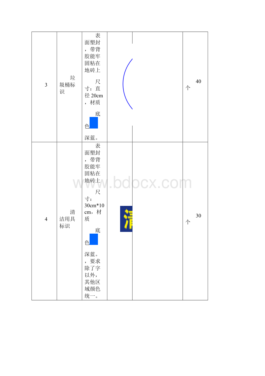 7S管理定位工具文档格式.docx_第2页