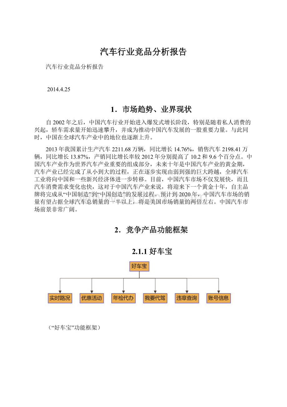 汽车行业竞品分析报告.docx