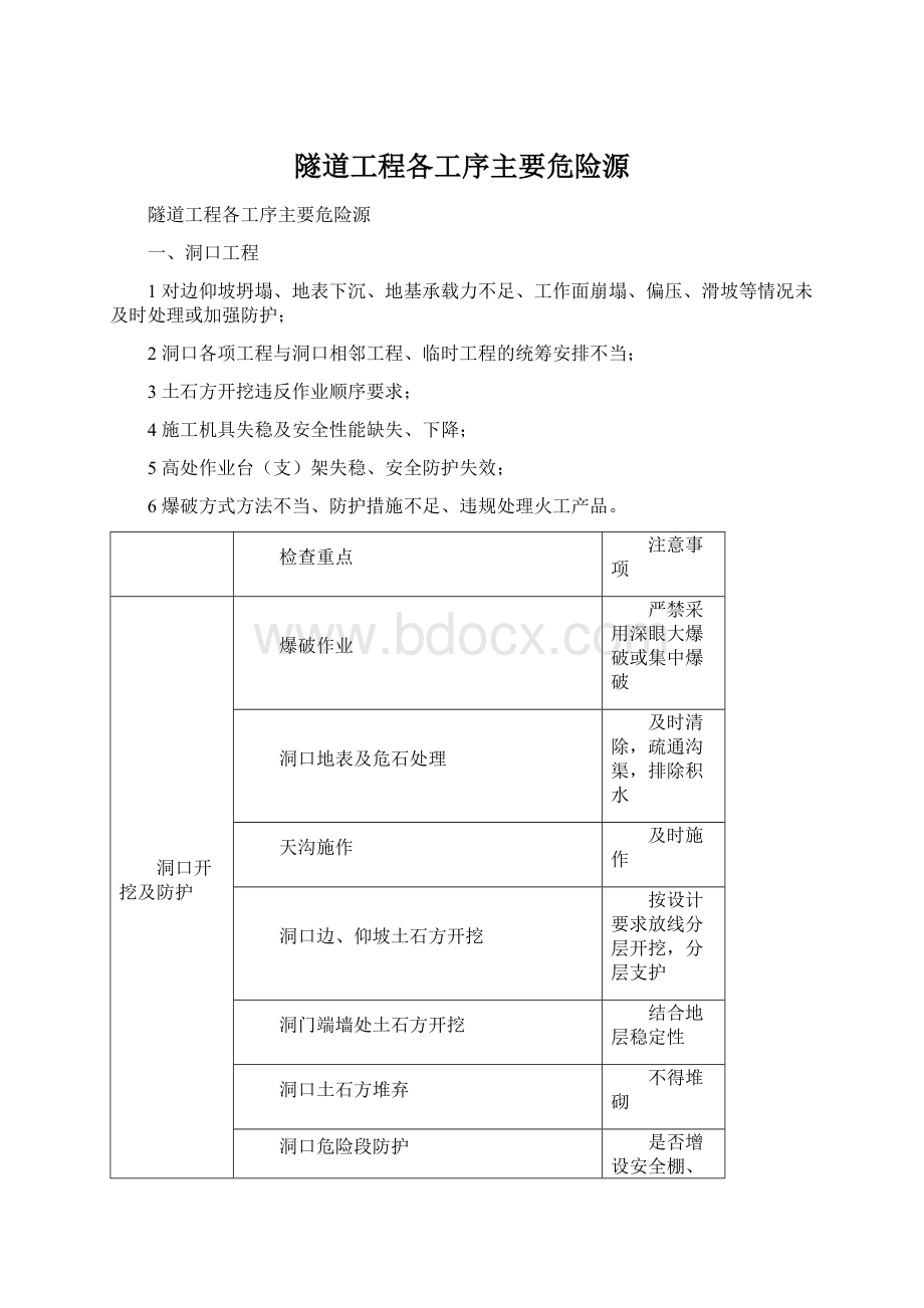 隧道工程各工序主要危险源.docx_第1页