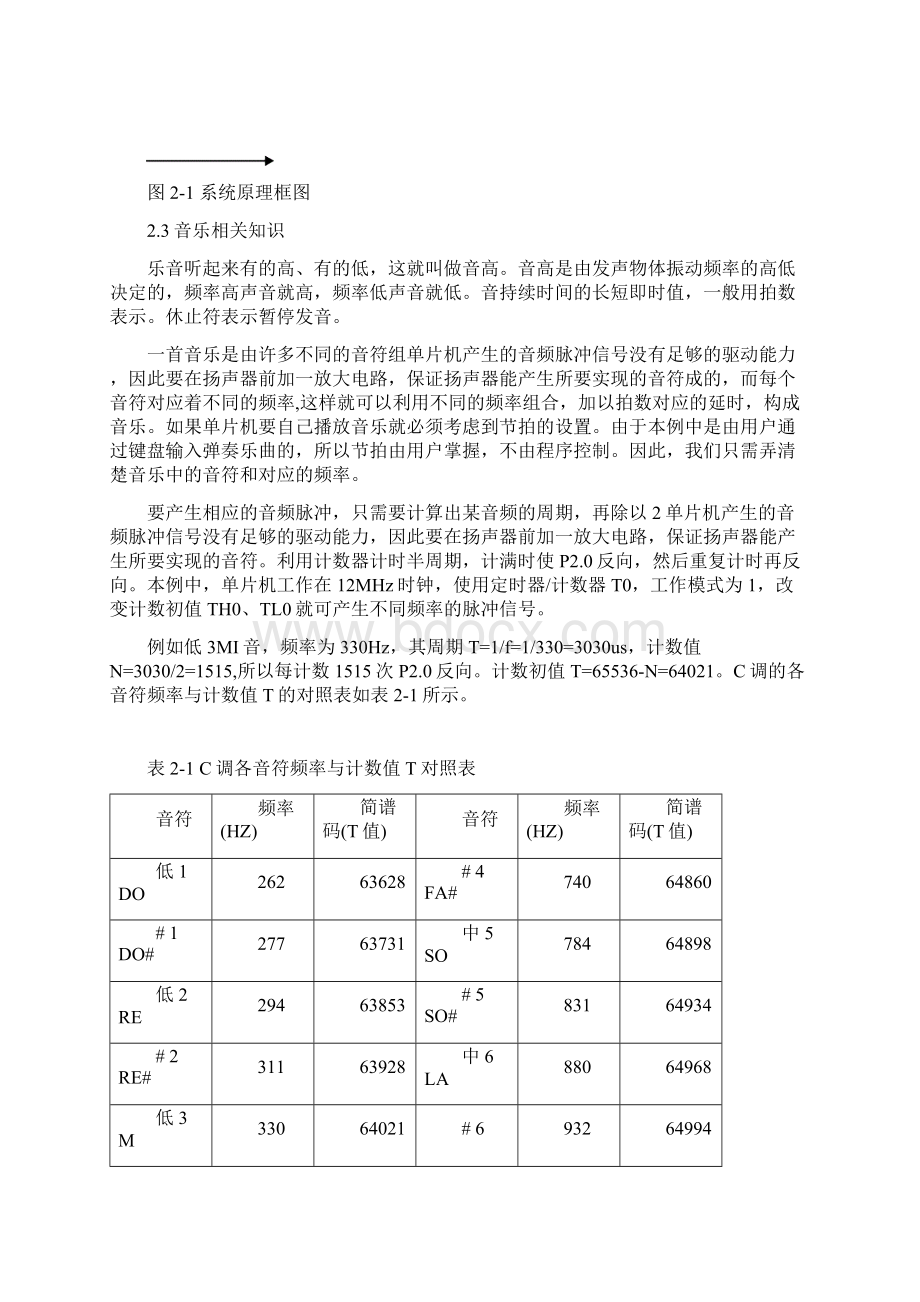 单片机课程设计简易电子琴.docx_第3页