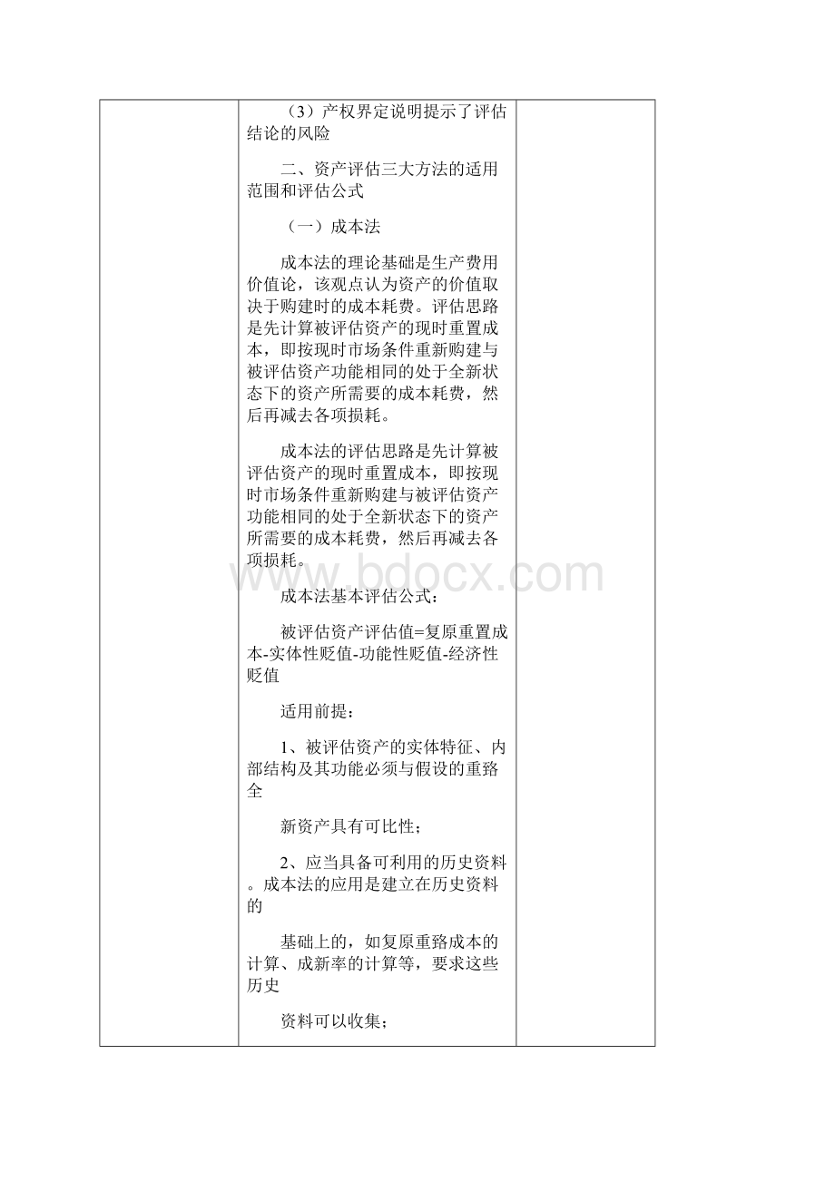 资产评估案例分析论文.docx_第3页