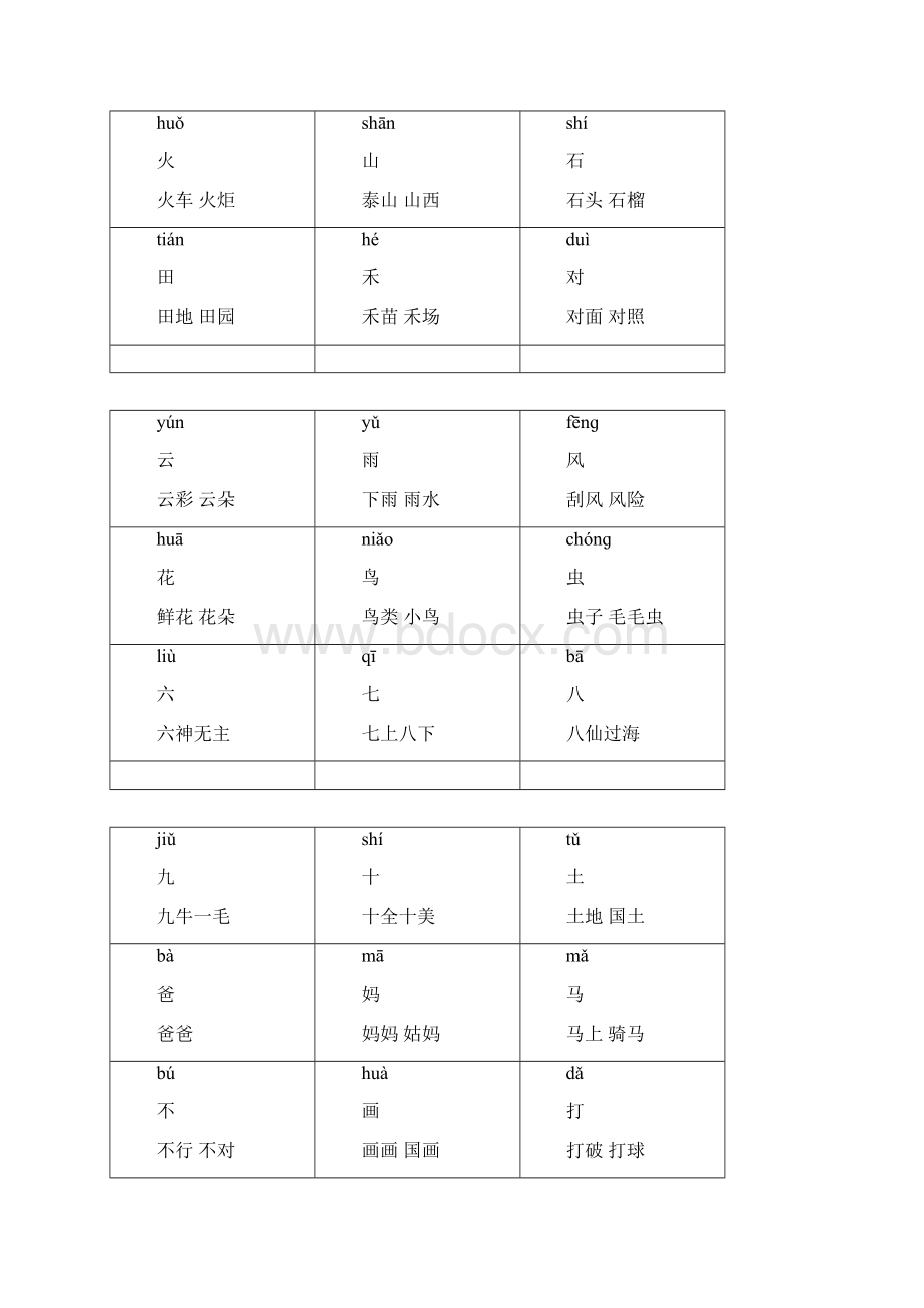 部编人教版一年级上册语文一四单元生字卡片带拼音组词可打印分解Word下载.docx_第2页