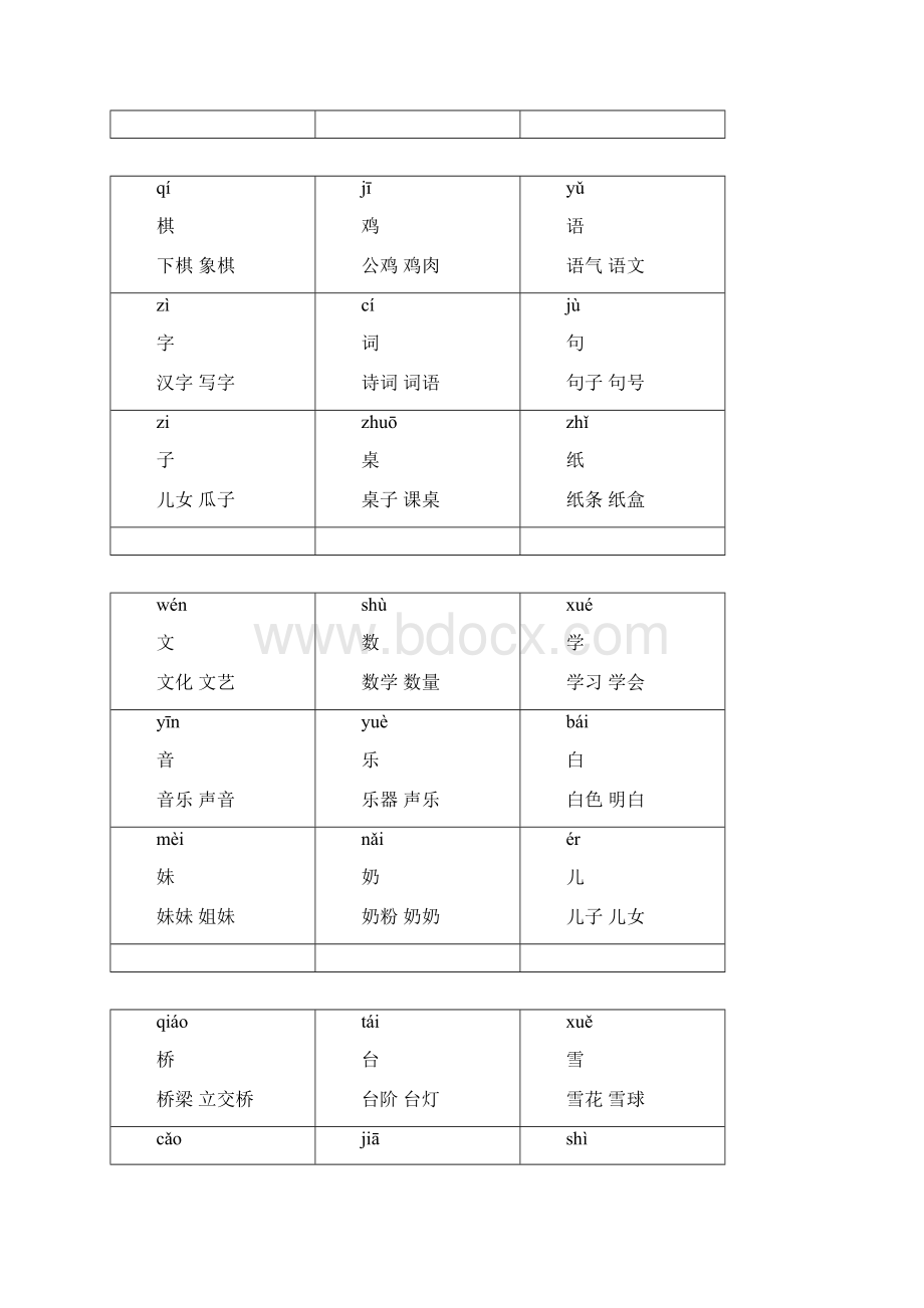 部编人教版一年级上册语文一四单元生字卡片带拼音组词可打印分解Word下载.docx_第3页