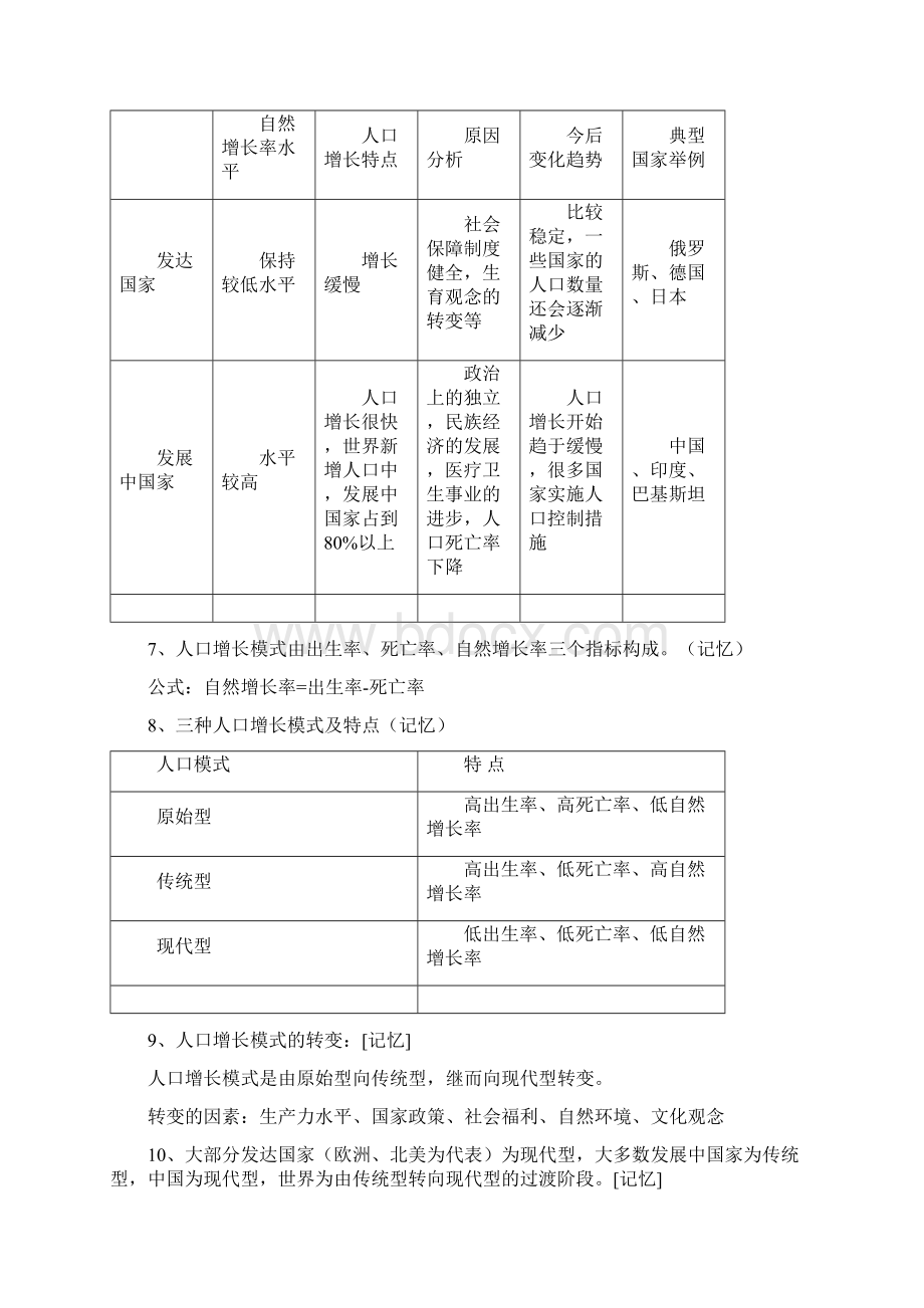 高一地理下册知识归纳Word格式文档下载.docx_第2页